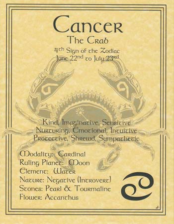 Cancer (image for) Cancer